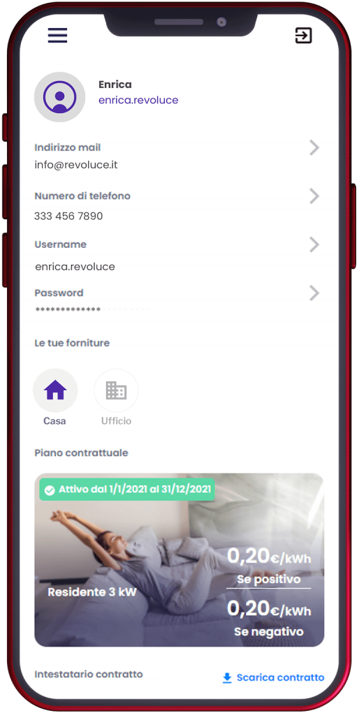 Profilo