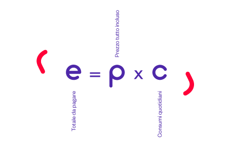 Formula energia ricaricabile revoluce